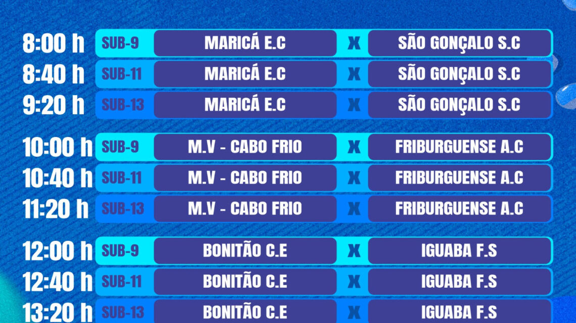 Terceira edição do Maricá Cup de Futsal acontece neste sábado (19/10)