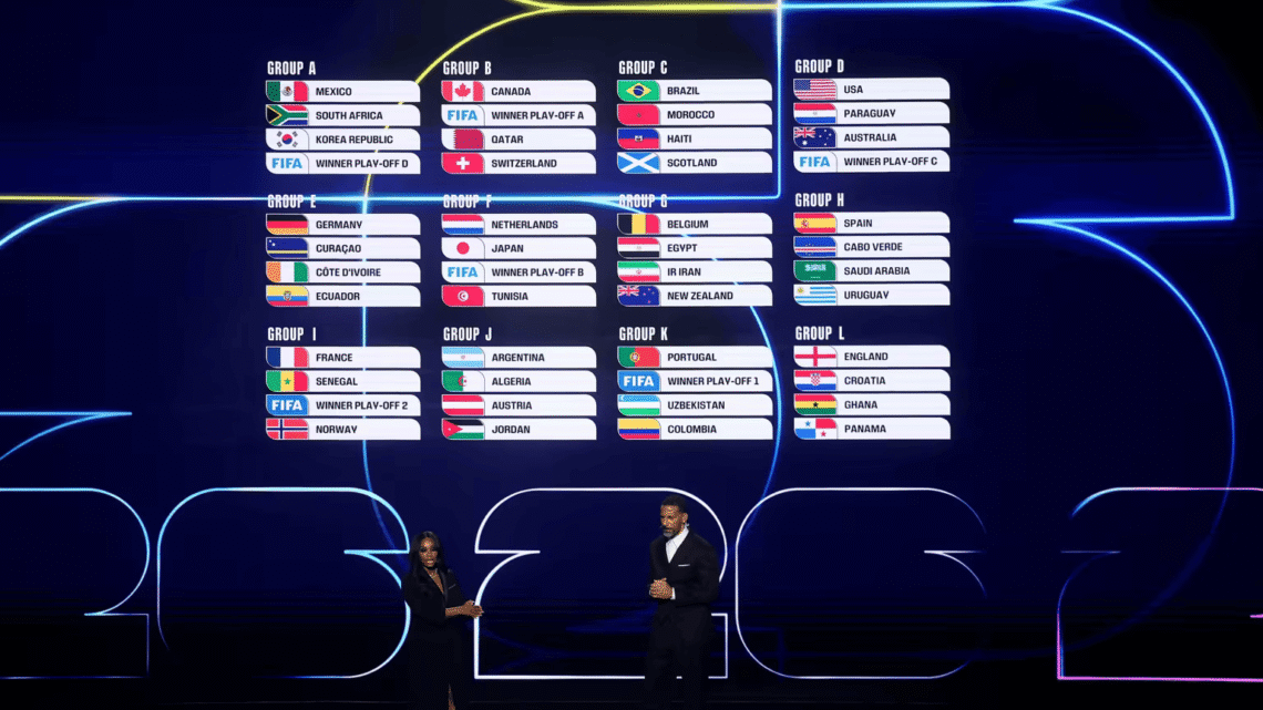 Grupos da Copa do Mundo da FIFA 2026 estão formados