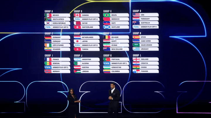 Grupos da Copa do Mundo da FIFA 2026 estão formados